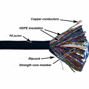 TWT FTP cable, 50 pairs, category 5e, outdoor, 305 meters on a reel